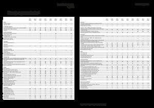 Traktory 4WD Fendt 209 F Vario Profi+