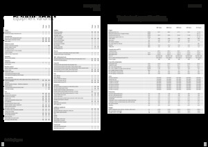 Traktory 4WD Fendt 208 S Vario Profi+