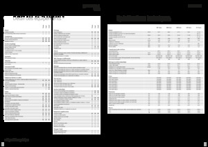 Traktory 4WD Fendt 208 S Vario Profi+