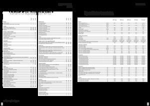 Traktory 4WD Fendt 208 S Vario Profi+