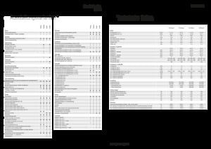 Traktory 4WD Fendt 516 Vario Power+