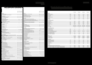 Traktory 4WD Fendt 516 Vario Power+