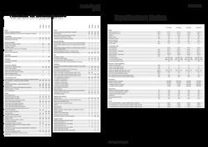 Traktory 4WD Fendt 516 Vario Power+