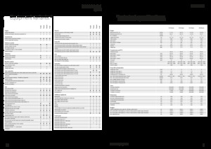Traktory 4WD Fendt 516 Vario Power