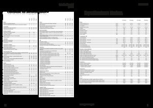 Traktory 4WD Fendt 516 Vario Power