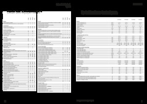 Traktory 4WD Fendt 516 Vario Power