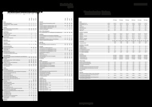 Traktory 4WD Fendt 724 Vario Power+