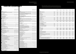 Traktory 4WD Fendt 724 Vario Power+