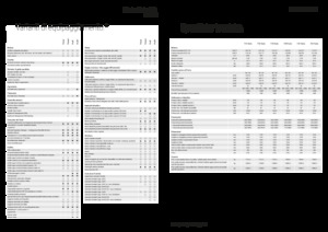 Traktory 4WD Fendt 724 Vario Power+