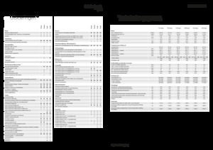 Traktory 4WD Fendt 724 Vario Power+