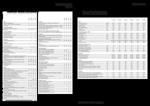 Traktory 4WD Fendt 724 Vario Power+