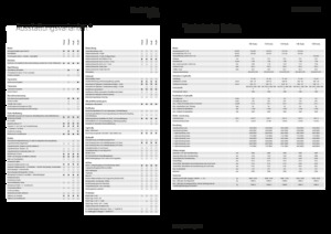 Traktory 4WD Fendt 724 Vario Power