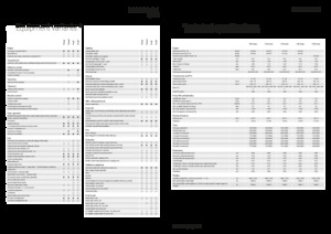 Traktory 4WD Fendt 724 Vario Power