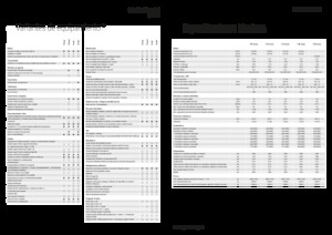 Traktory 4WD Fendt 724 Vario Power