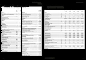 Traktory 4WD Fendt 724 Vario Power