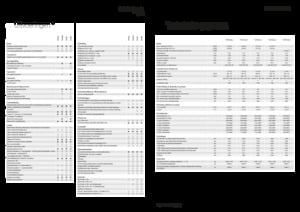 Traktory 4WD Fendt 724 Vario Power