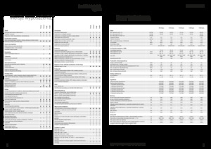 Traktory 4WD Fendt 724 Vario Power