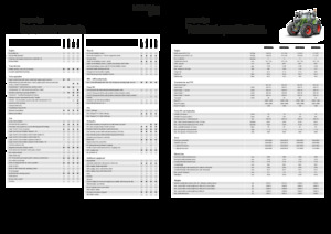 Traktory 4WD Fendt 822 Vario Power+