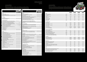 Traktory 4WD Fendt 822 Vario Power+