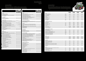 Traktory 4WD Fendt 822 Vario Power+