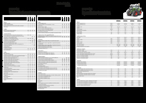 Traktory 4WD Fendt 822 Vario Power+