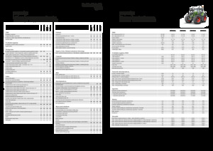 Traktory 4WD Fendt 822 Vario Power+
