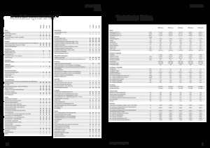 Traktory 4WD Fendt 942 Vario Power