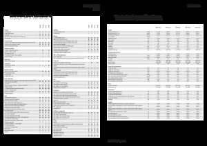Traktory 4WD Fendt 942 Vario Power