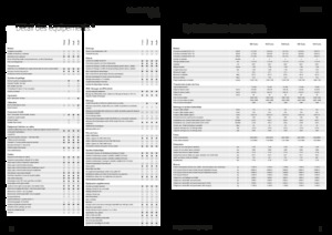 Traktory 4WD Fendt 942 Vario Power