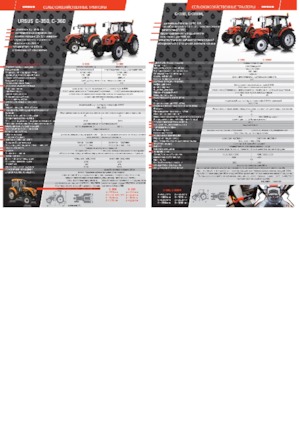 Traktory 4WD Ursus C-3110