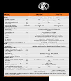 Traktory 4WD Kubota M 6040 N