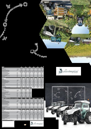 Traktory 4WD Lamborghini Spire S 90.4 