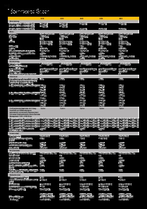 Sklízecí řezačky - pohon na 4 kola John Deere 8200