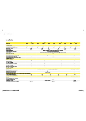 Traktory 4WD John Deere 5075GN