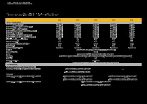 Traktory 4WD John Deere 8270 R