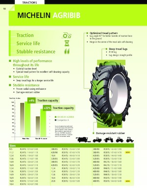 Pneumatiky pro zemědělské stroje Michelin AGRIBIB 11.2 R24 119A8/116B TL
