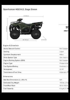 Čtyřkolky Polaris Sportsman 450 H.O.