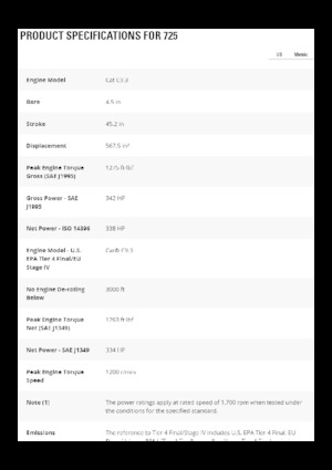 Kloubové dampry Caterpillar 725