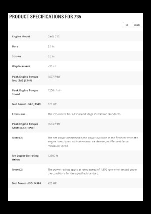 Kloubové dampry Caterpillar 735-04A