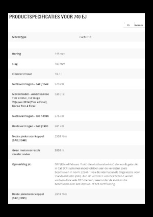 Kloubové dampry Caterpillar 740 EJ