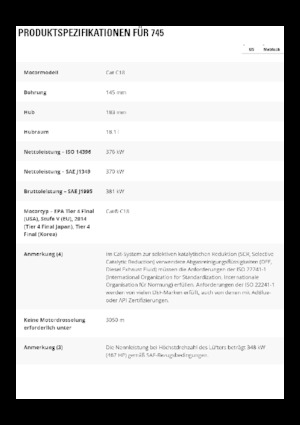 Kloubové dampry Caterpillar 745-04A