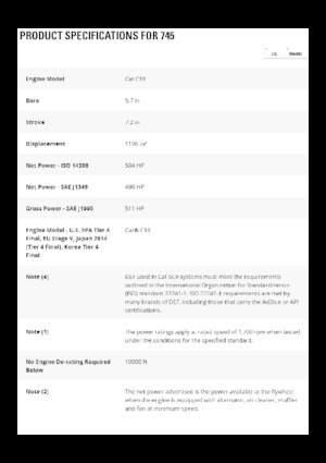 Kloubové dampry Caterpillar 745-04A