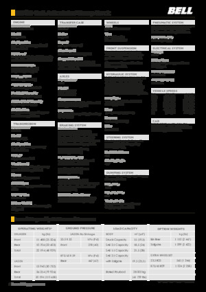 Kloubové dampry Bell B30E 4x4