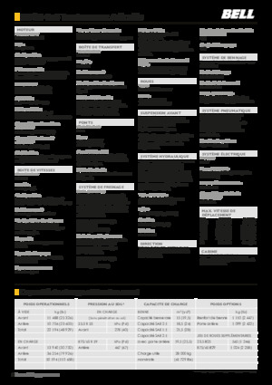 Kloubové dampry Bell B30E 4x4
