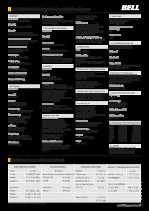 Kloubové dampry Bell B45E 4x4
