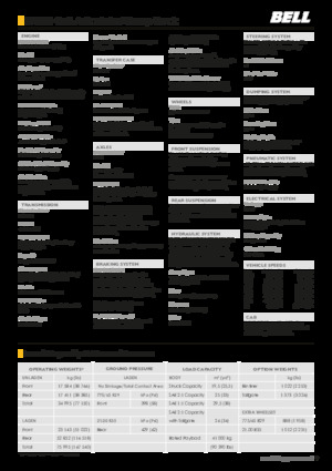Kloubové dampry Bell B45E 4x4