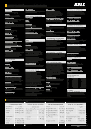Kloubové dampry Bell B45E 4x4