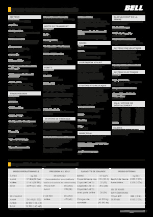 Kloubové dampry Bell B45E 4x4