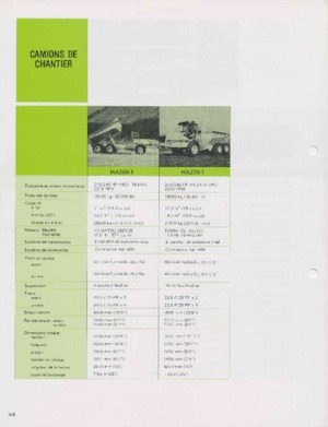 Kloubové dampry Komatsu HA250-1