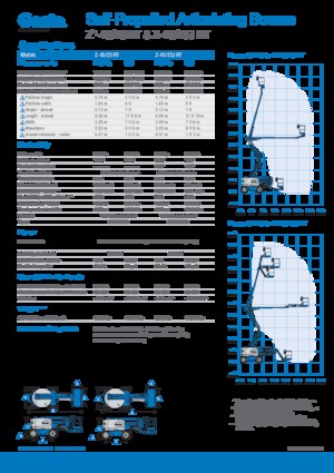 Kolové kloubové pracovní plošiny Genie Z-45/25J RT
